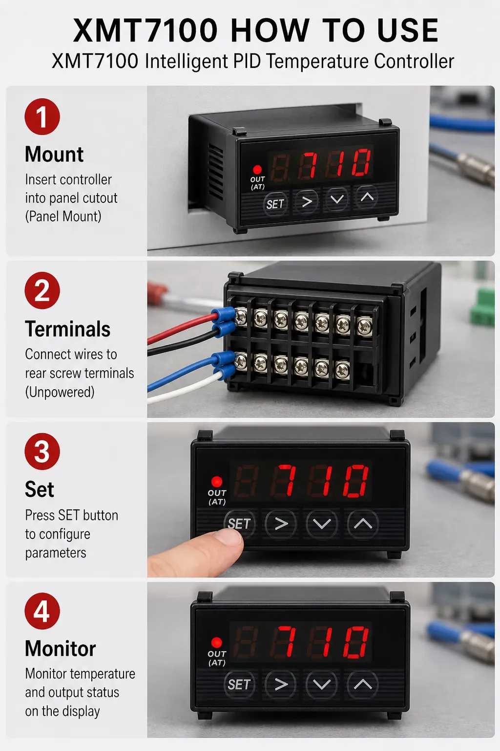 How to use